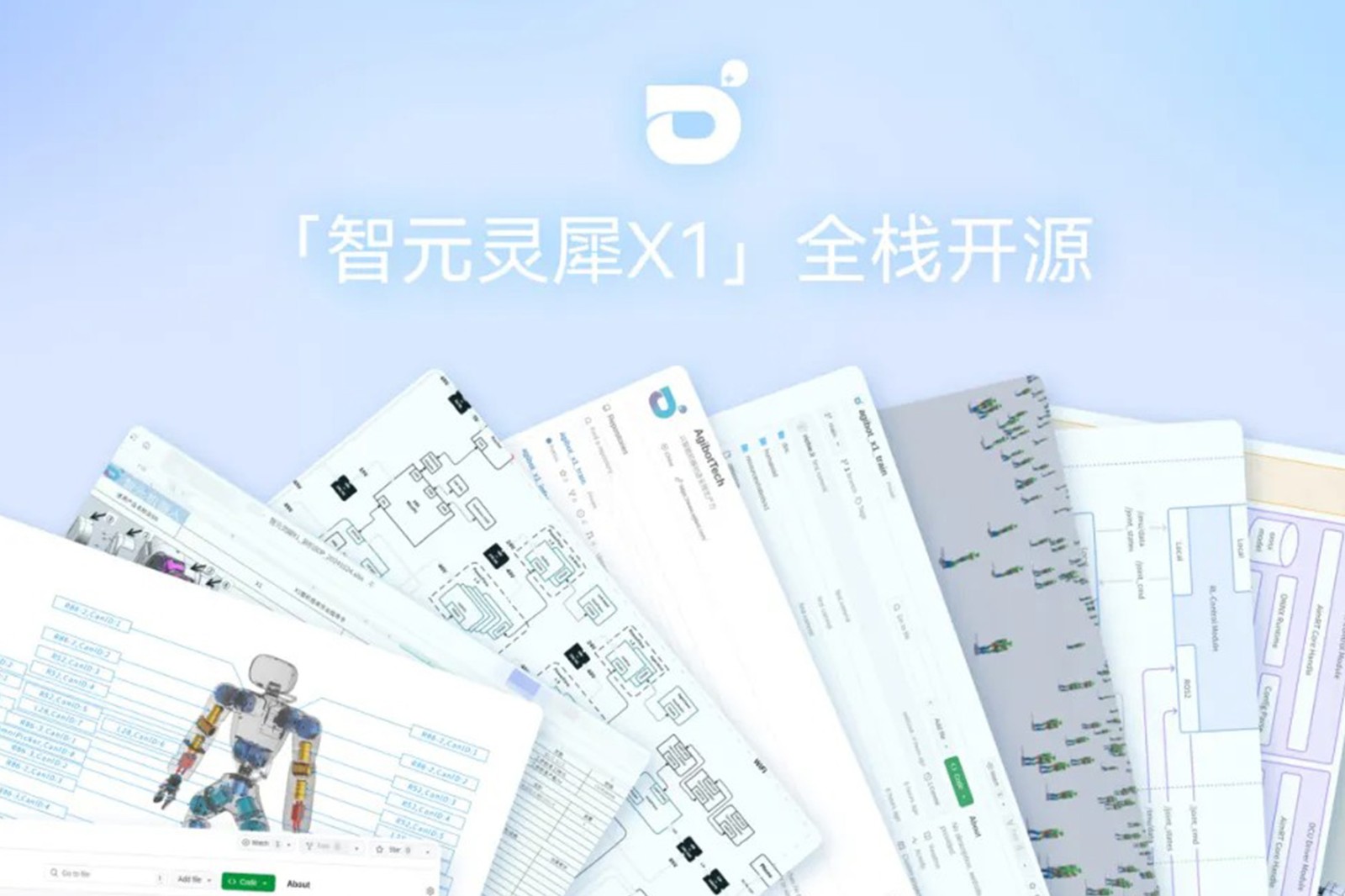 “0元购”软硬件全套图纸和代码 | k8·凯发灵犀X1开源项目水灵灵地上线了!