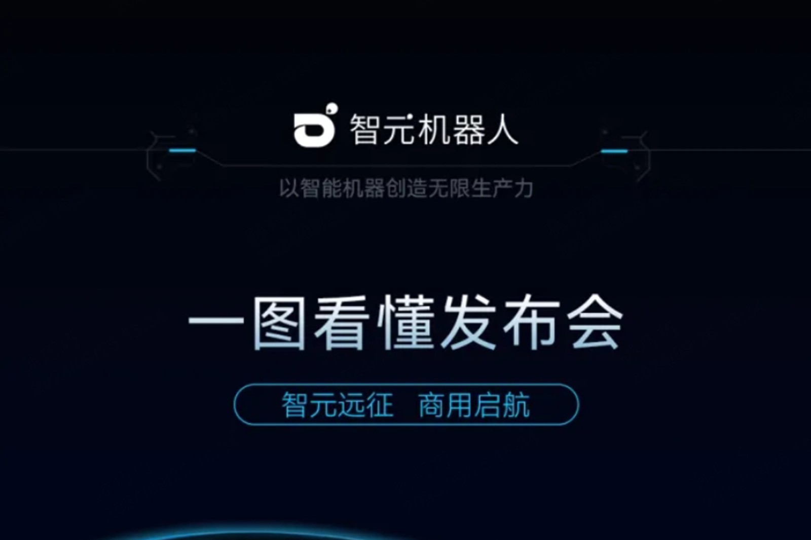 一图看懂丨k8·凯发2024年度新品发布会